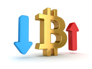 Finance of Bitcoin