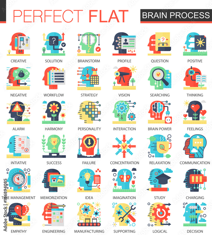 Poster brain mind individuality process vector complex flat icon concept symbols for web infographic design