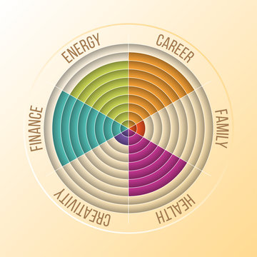 Papercut Wheel of Life Diagram, Coaching Tool in Colors.