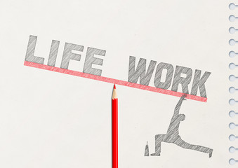 ノートに描いたライフワークのイメージ