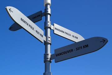 Wegweiser zeigt zum Nordpol und Vancouver