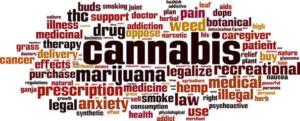 Cannabis word cloud