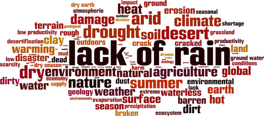 Obraz premium Lack of rain word cloud
