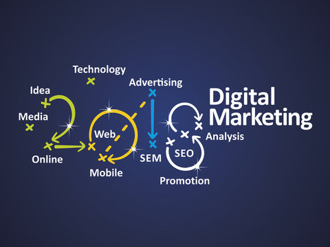 Digital Marketing 2018 blue background vector