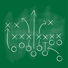 Vector Football Play with green background. Football America. NFL American football formation tacticson. American football field tactics. Touchdown.