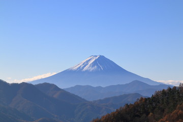 柳沢峠から見た富士山