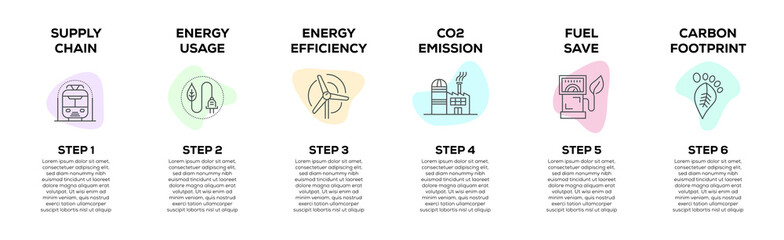 Sustainability Concept