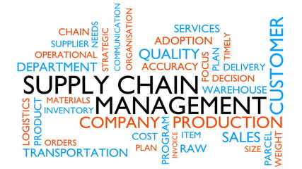 Fototapeta premium Supply chain management word tag cloud. 3D rendering, white variant.