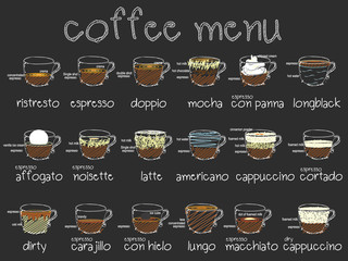 Fototapety  Set of coffee menu in green board and colour crayon
