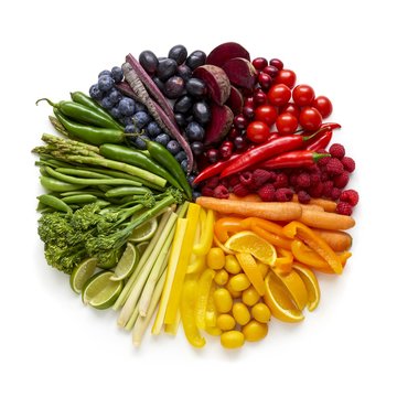 Fresh produce in a circle