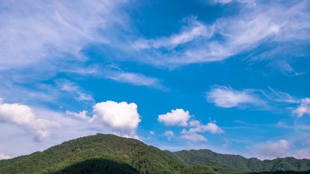 Take time - lapse pictures of the white clouds flowing over the mountains.