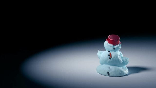 Snowman melting animation