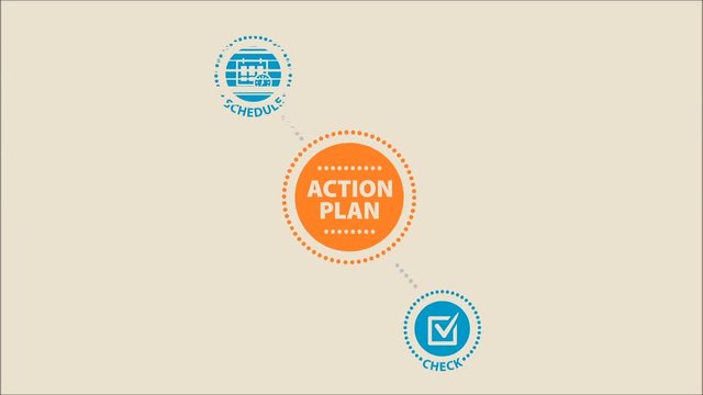 ACTION PLAN. Animation Concept.