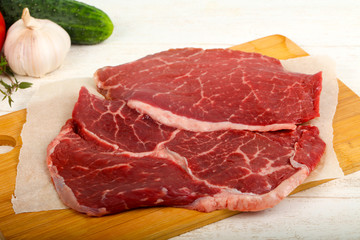 Raw beef steak