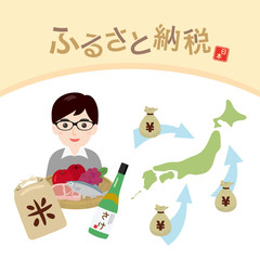 ふるさと納税　イメージ