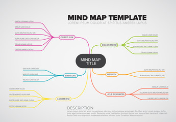 Vector abstract mind map infographic template