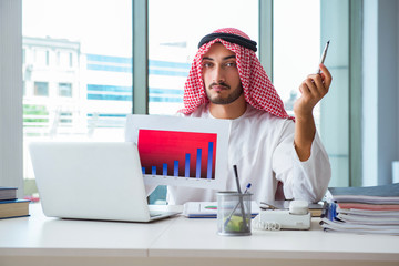 Arab businessman working in the office