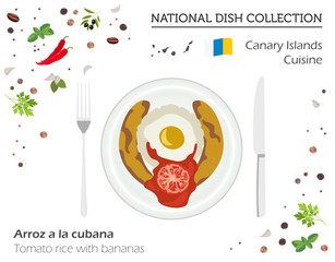 Canary Islands Cuisine. European national dish collection. Tomato rice with bananas isolated on white infographic