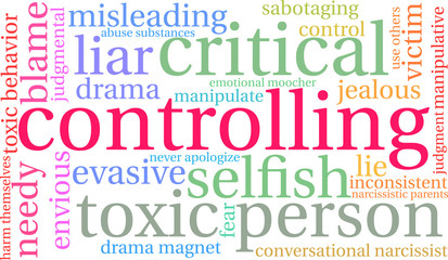 Controlling Word Cloud on a white background. 