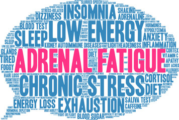 Adrenal Fatigue Word Cloud on a white background. 