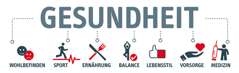 Banner Gesundheits Konzept