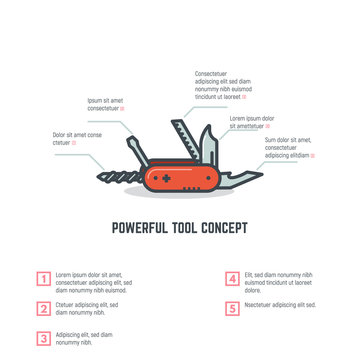 Red swiss army knife. Multi Tool concept. Tools and options with numbers. Infographic for multifunctional applications.