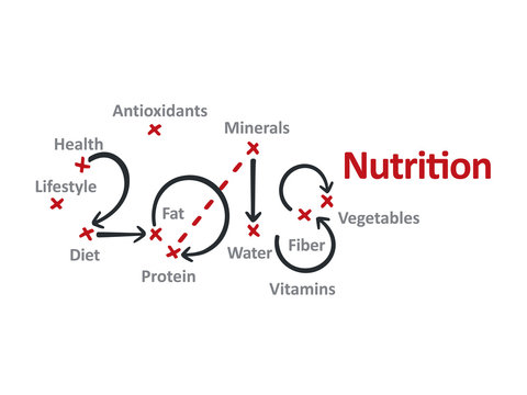 Nutrition 2018 red marks white background vector