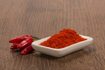 Bowl of ground red pepper spice in bowl over wood background