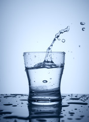 Splashing water in a glass