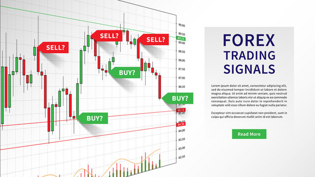 Forex Trading Indicators vector illustration. Online trading signals to buy and sell currency on the forex chart concept. Buy and sell indicators on the candlestick chart graphic design.