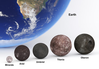 Fototapeta premium Uranus moons in size comparison with Earth with captions