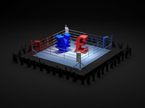 Yen vs british pound boxing match