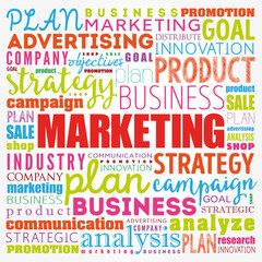Marketing Strategy and Core Objectives of Product words cloud, business concept background