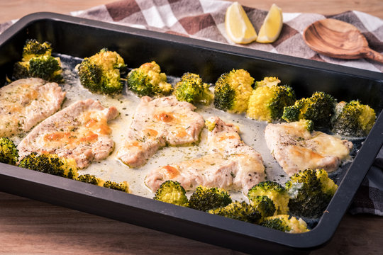 Putenschnitzel mit Brokkoli