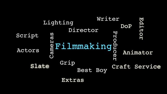 Filmmaking Word Cloud Animation