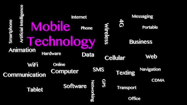 Mobile Technology Word Cloud Animation