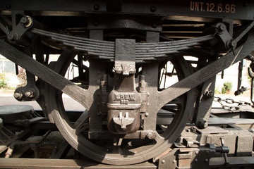 Rad Aufhängung Waggon