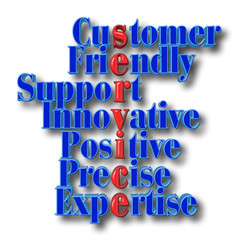 Stock Illustration - Customer Service Sign, 3D Illustration, Isolated Against the White Background.