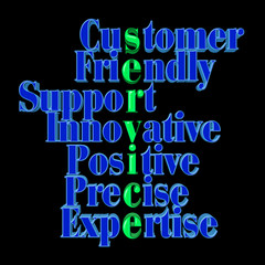 Stock Illustration - Customer Service Sign, 3D Illustration, Isolated Against the White Background.