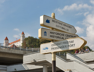 Info pointer in Bratislava old town, Slovakia.