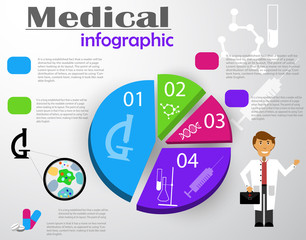 infographic medical treatment