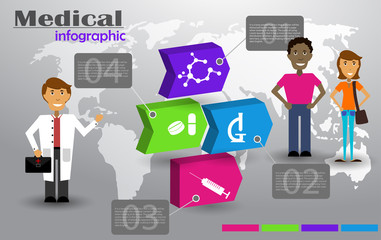 infographic medical treatment