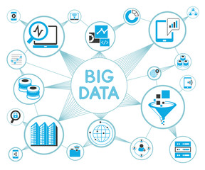 big data, data analytics network diagram