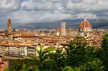 Fototapeta na wymiar Beautiful Cityscape of Florence during spring season as seen from Piazzale Michelangelo. Florence, Italy.