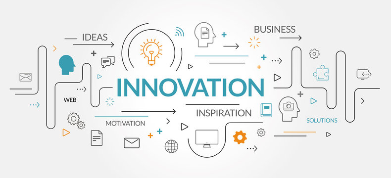 Innovation Banner