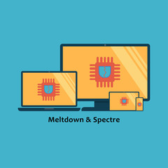 Meltdown and spectre vulnerability on computer family