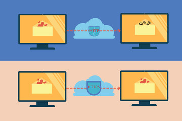 Illustration of http and https security
