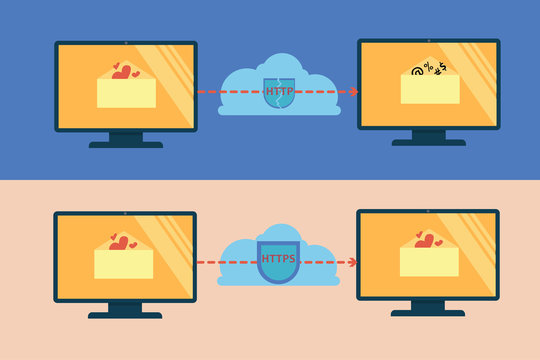 Illustration of http and https security