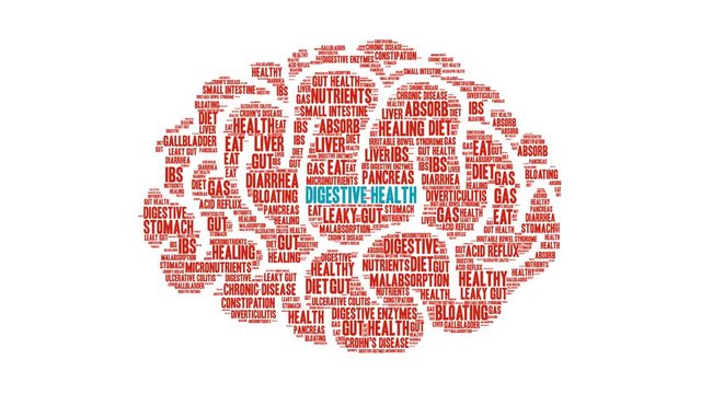 Digestive Health animated word cloud on a white background. 