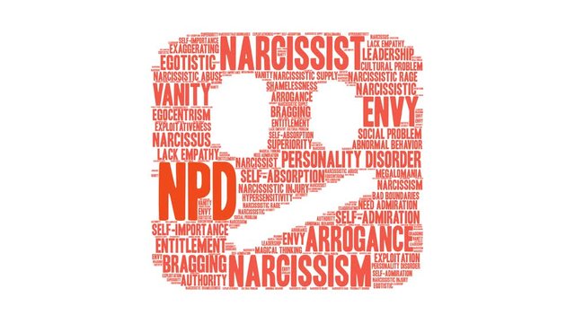 NPD Narcissistic Personality Disorder animated word cloud on a white background. 